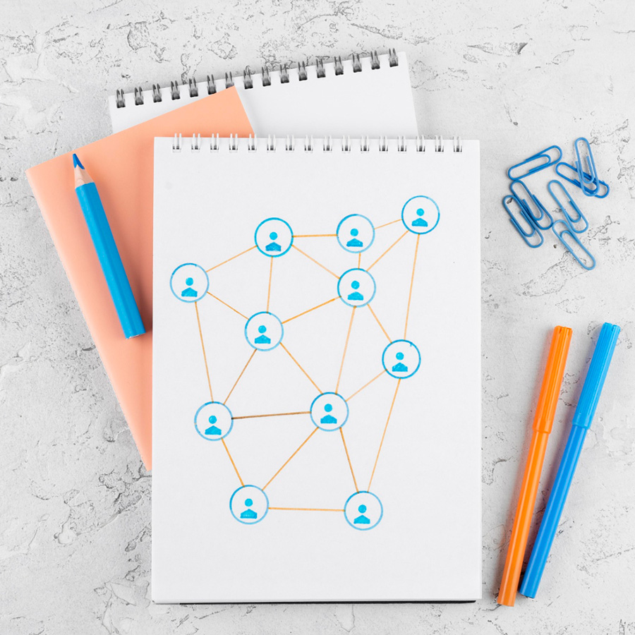 Stakeholder Mapping and Contact Identification